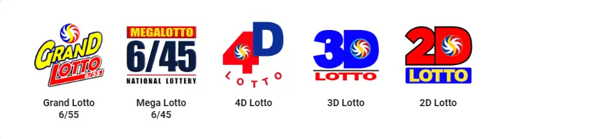 e-lotto july 18